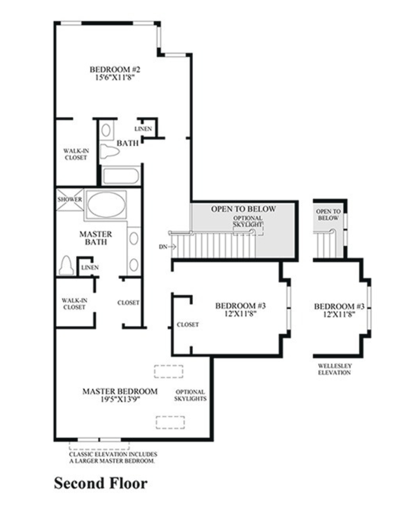 Enclave at Upper Makefield Rockland Model 2nd Floor