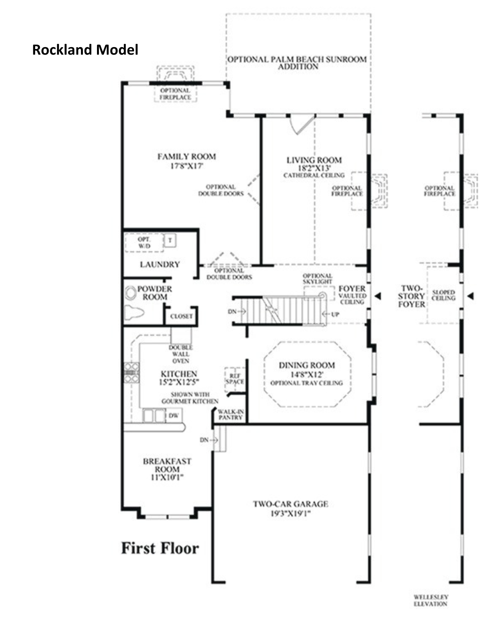 Enclave at Upper Makefield Rockland Model 1st Floor